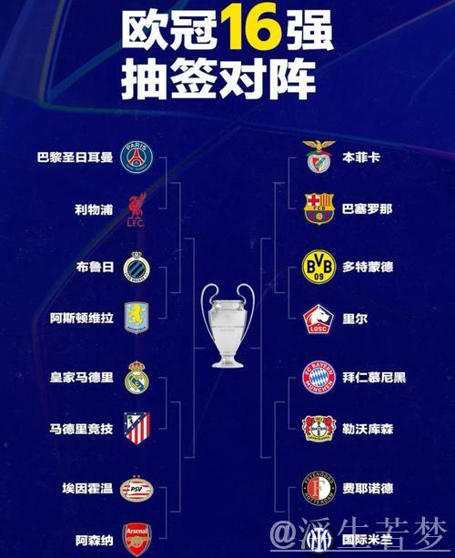 阿森纳212场无冠领跑欧冠历史，巴黎168场列第四，谁能打破魔咒？