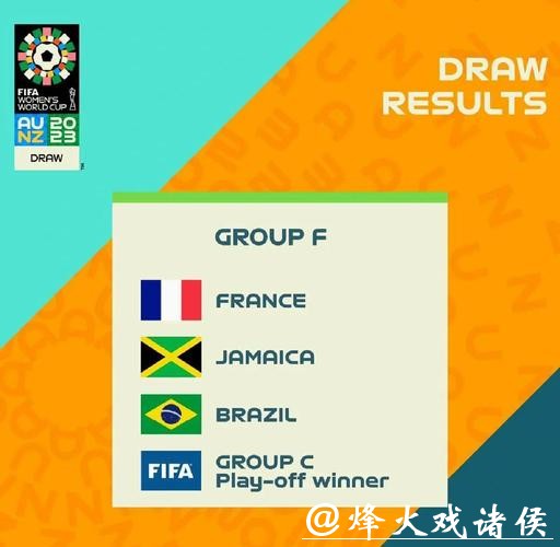 揭秘2023世界杯比赛预测与夺冠热门分析 揭秘2023世界杯比赛预测与夺冠热门分析