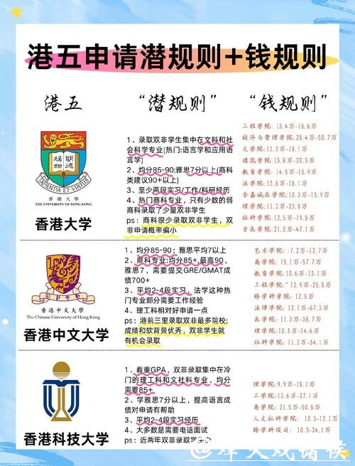 探讨香港如何安全参与世界杯投注的策略 探讨香港如何安全参与世界杯投注的策略