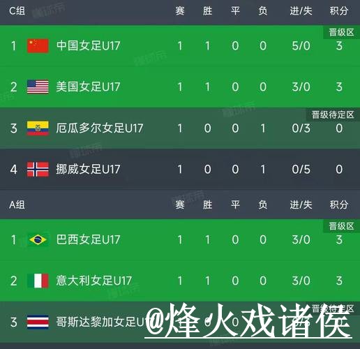 2026世界杯赛果预测玩法解析，预测误区和冷门方向怎么看