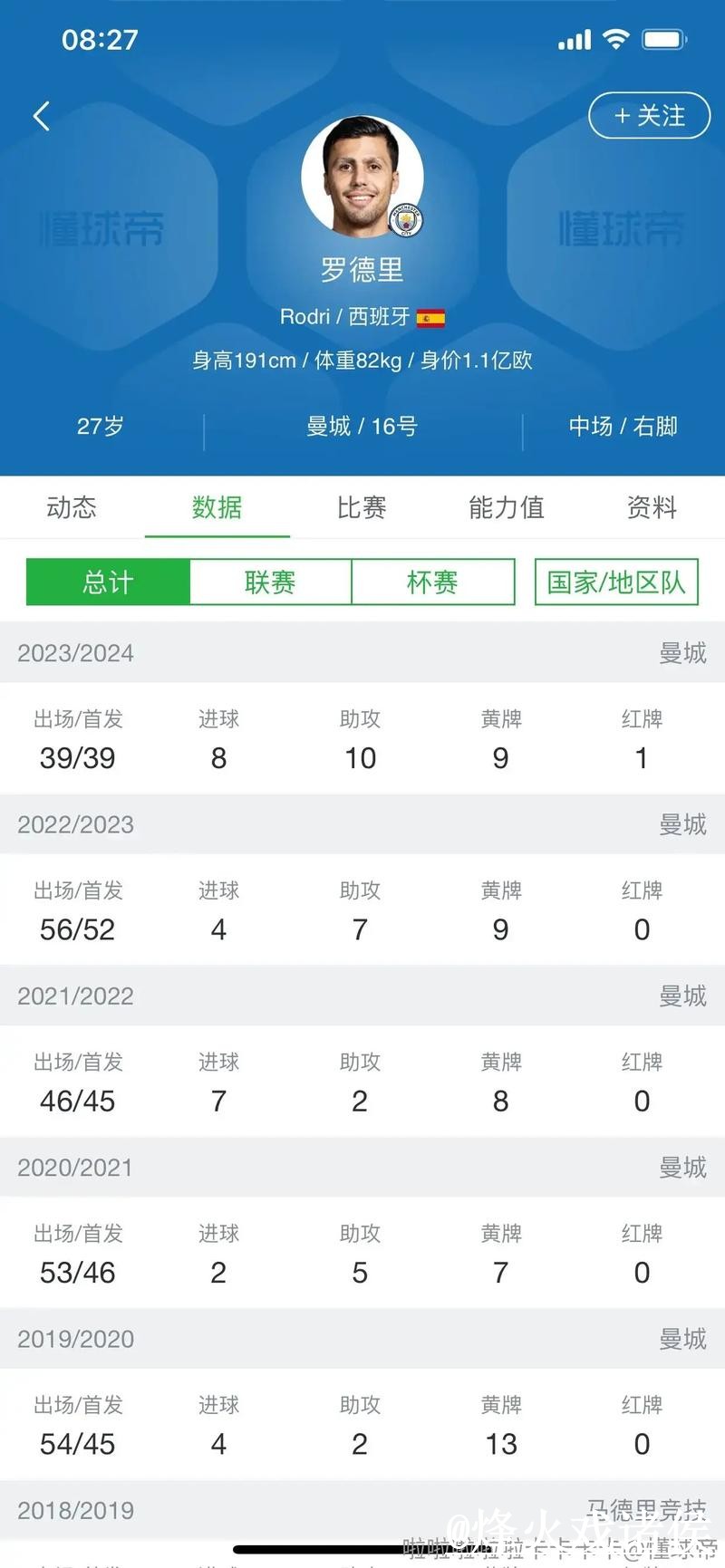 美加墨世界杯比分预测使用指南，盘口变化和热门球队参考